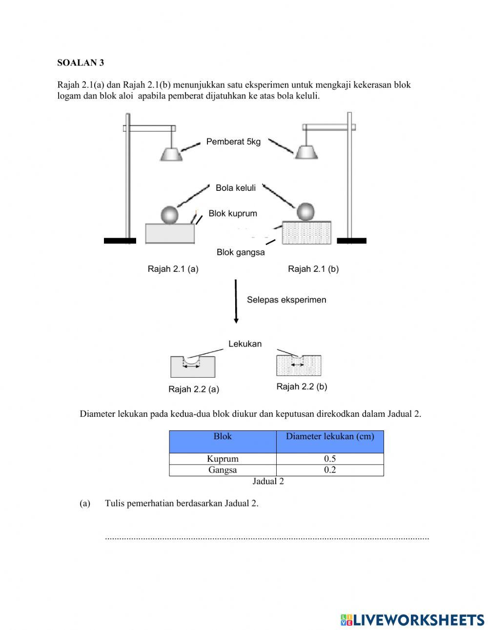 Sains KSSM SPM - KPS