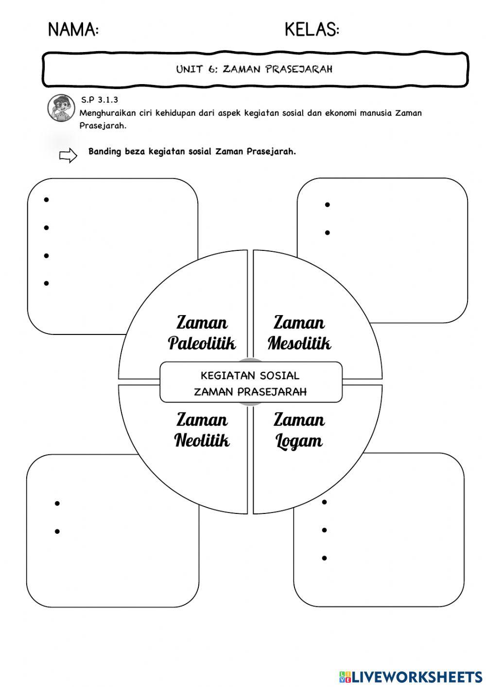 Sejarah Tahun 4 - Zaman Prasejarah (bhg 2)