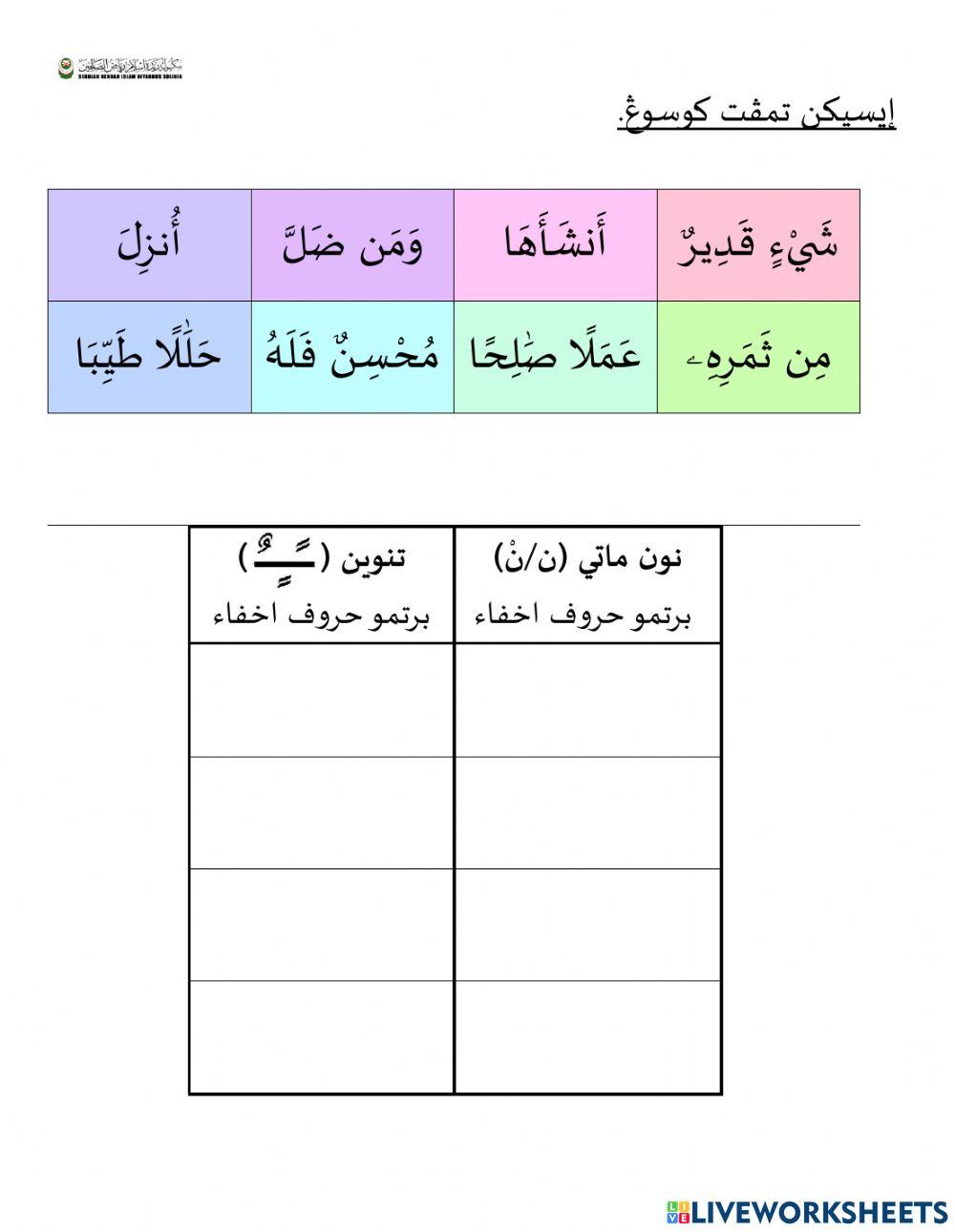 Tajwid Ikhfak hakiki