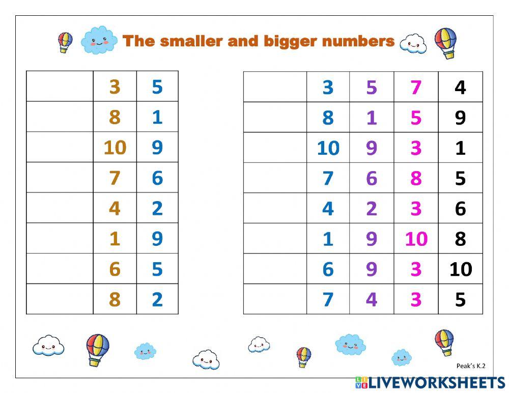 Smaller and Bigger Numbers
