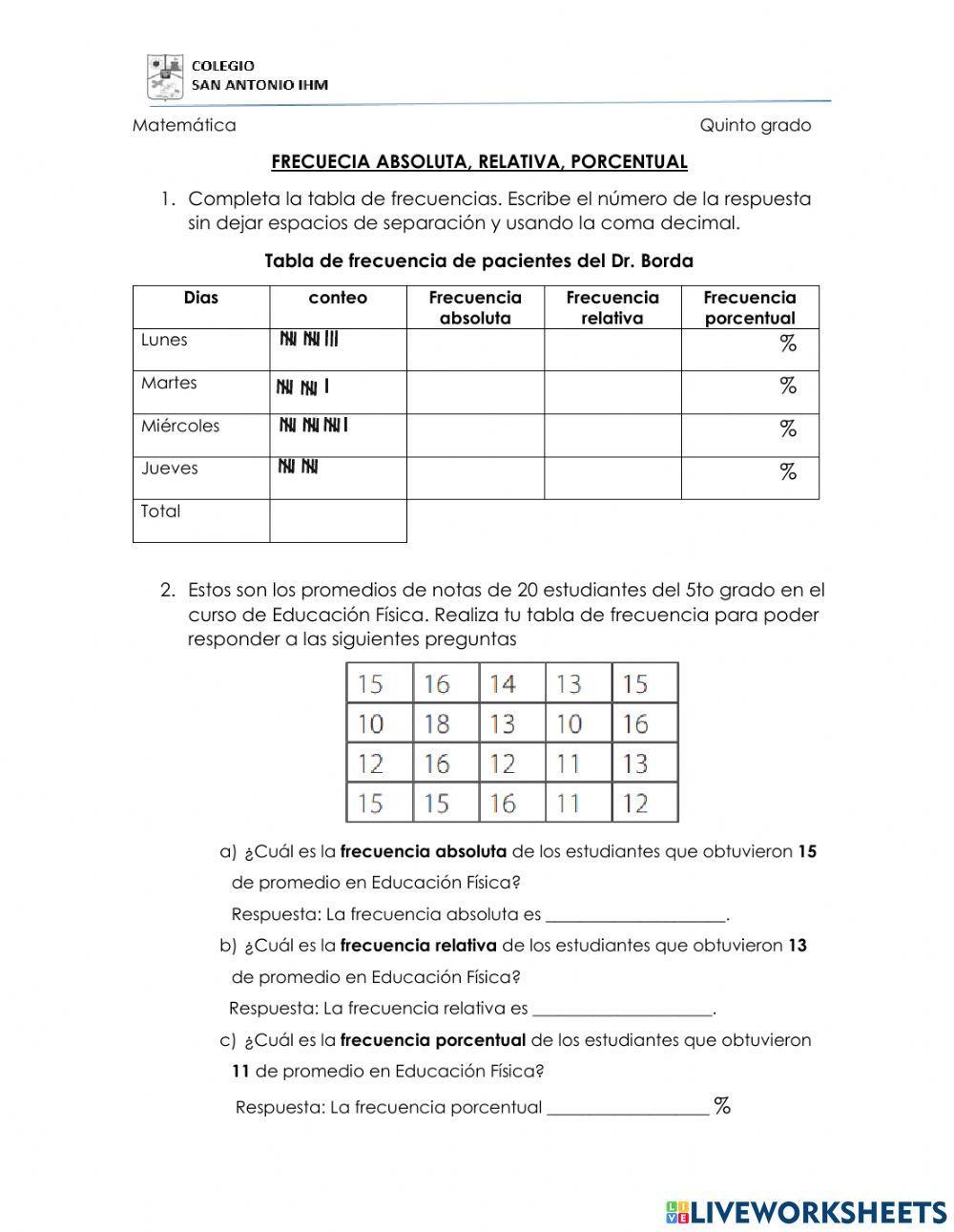 Frecuencia absoluta, relativa y porcentual