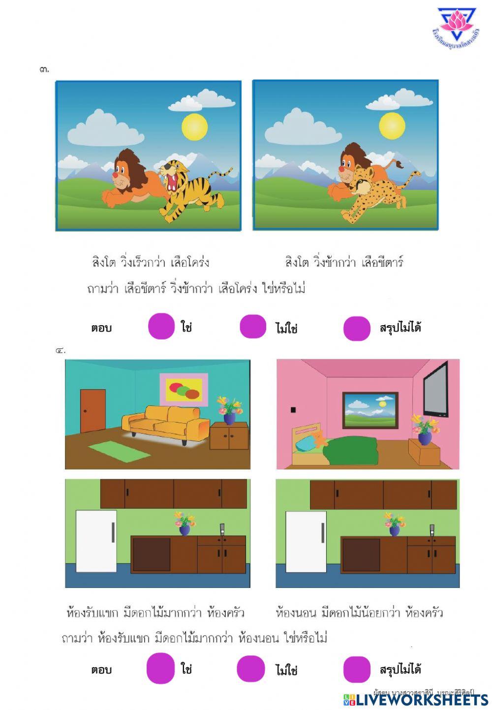 วิทยาการคำนวณ ป.4 (สุธาสินี  บูรณะศิริศิลป์)