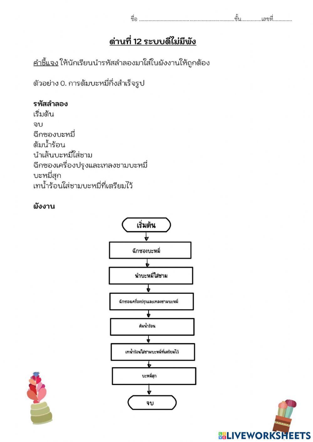 ด่านที่ 12 ระบบดีไม่มีพัง (1)