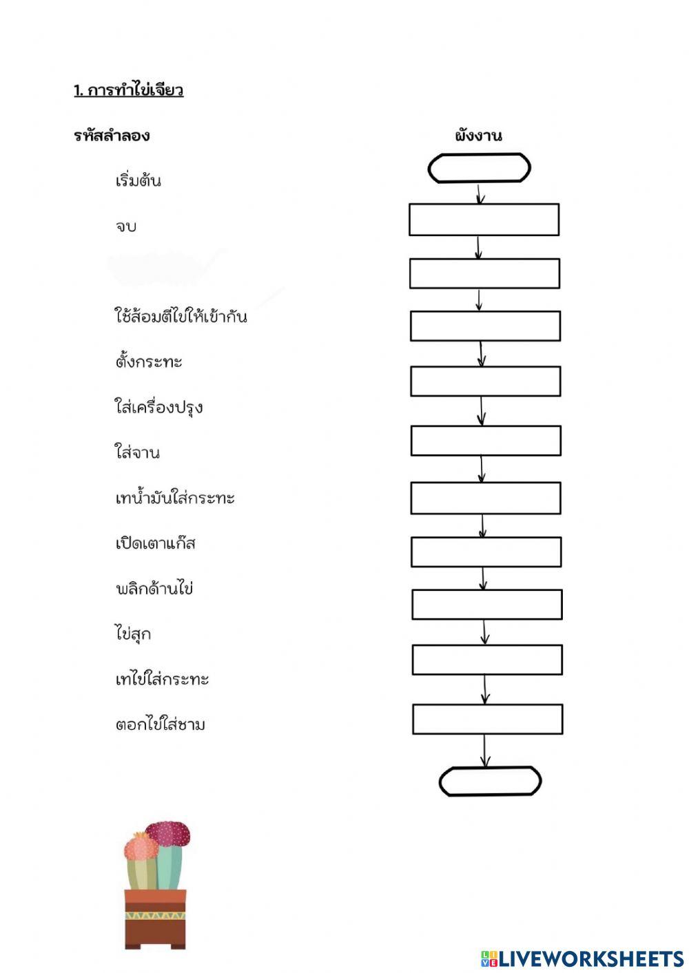 ด่านที่ 12 ระบบดีไม่มีพัง (1)