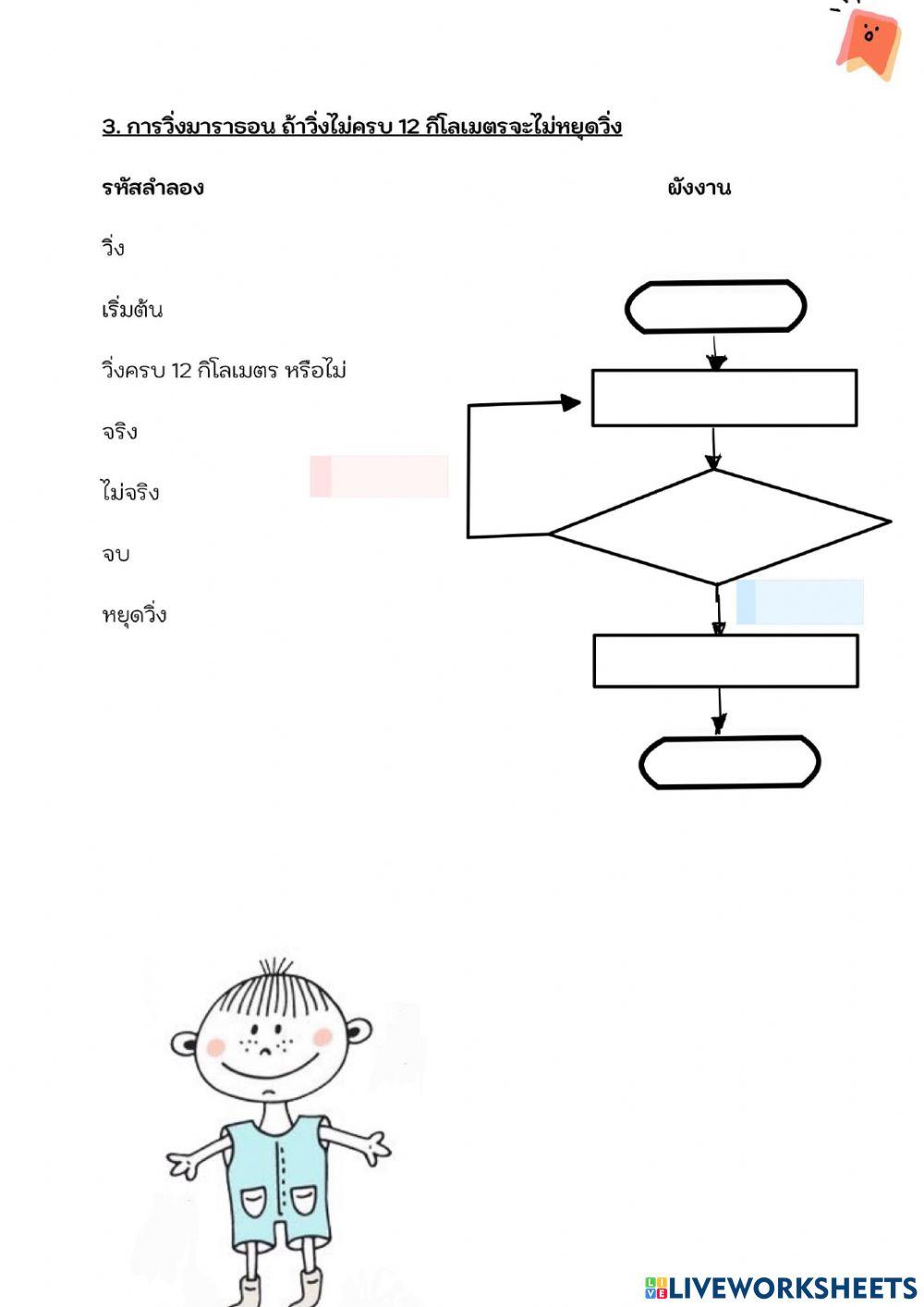 ด่านที่ 12 ระบบดีไม่มีพัง (1)