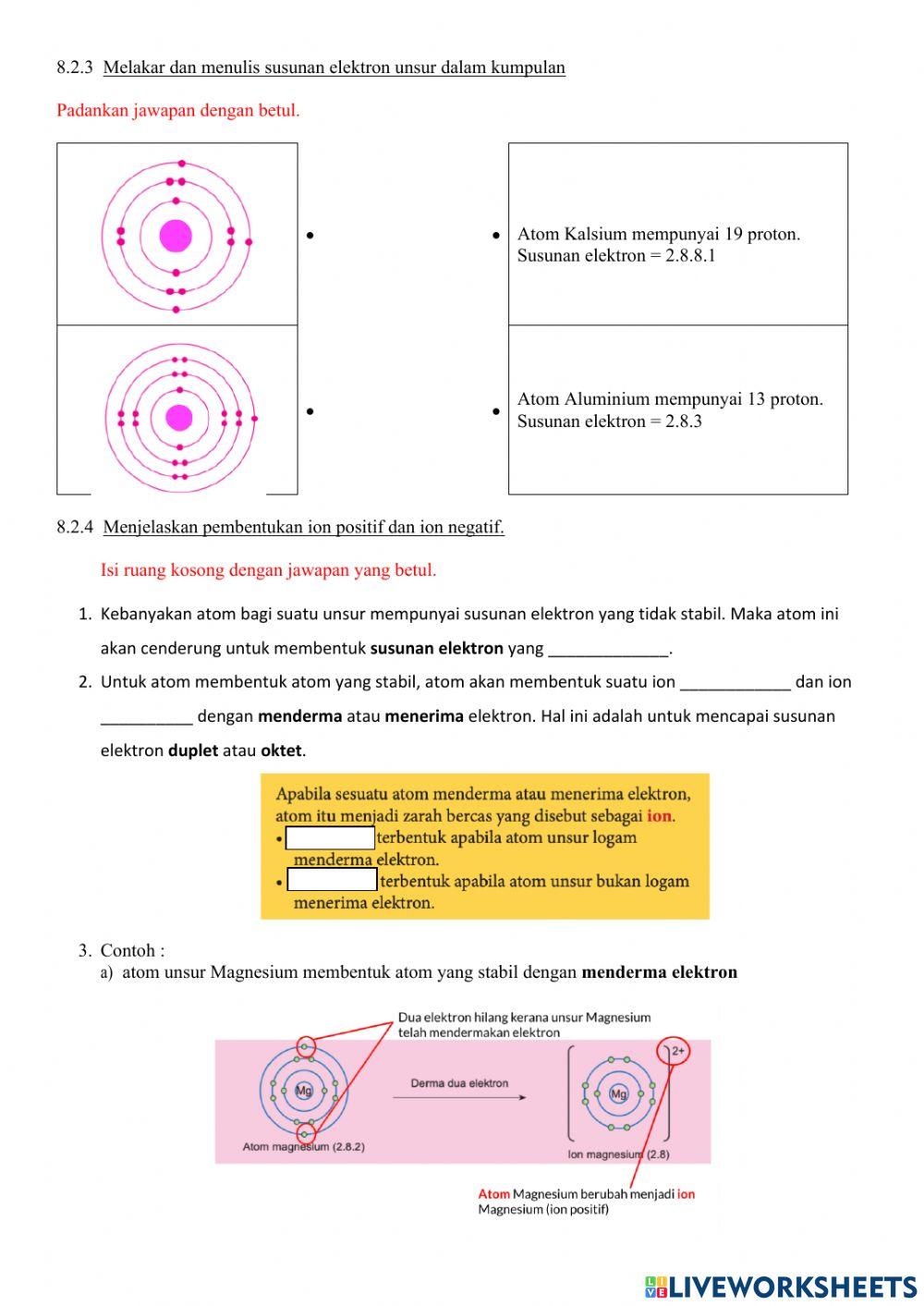 8.2 Jadual Berkala Unsur Moden (part 2)