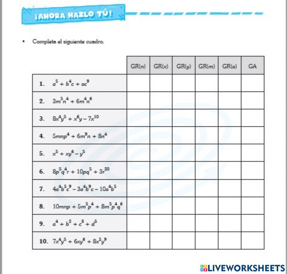 Evaluación de álgebra