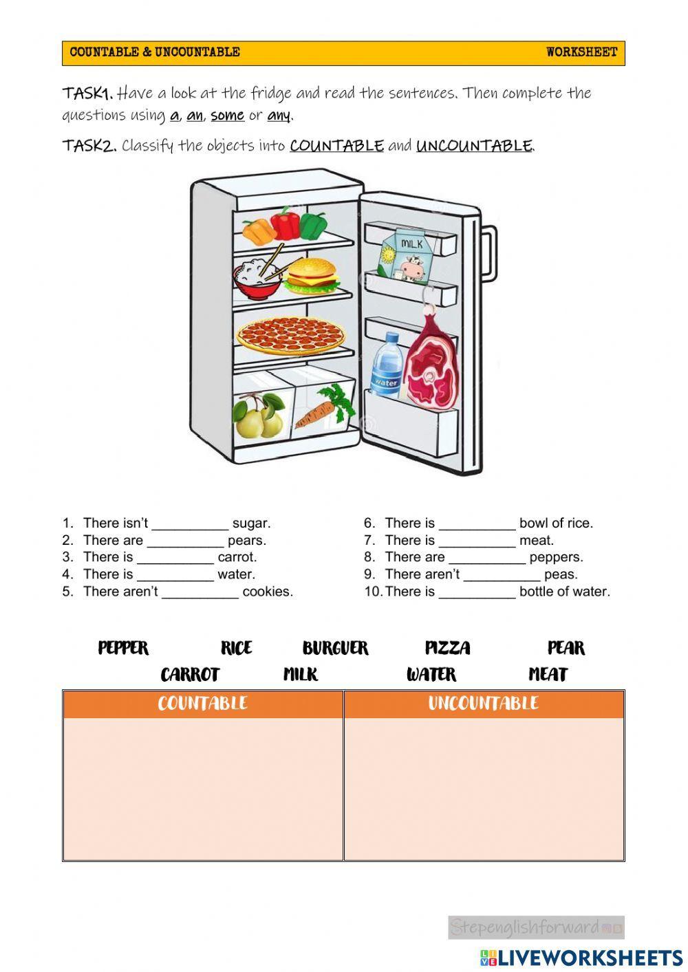 Countables in a fridge