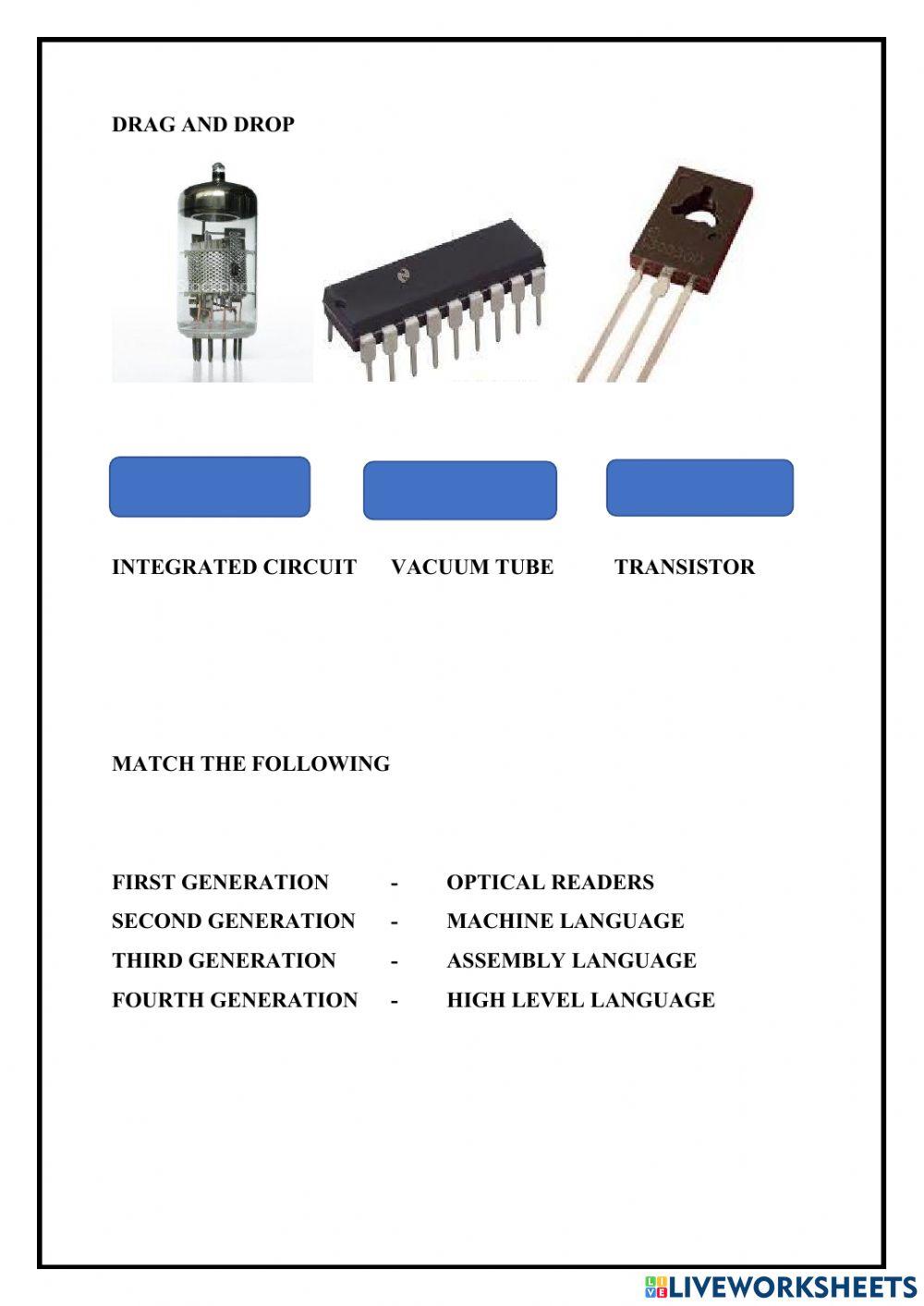 GENERATIONS OF COMPUTER