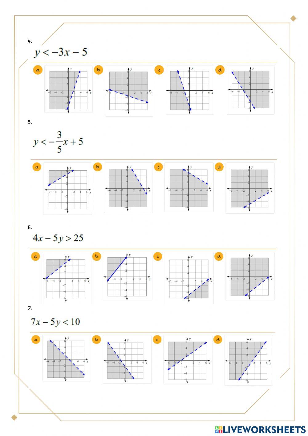 Ketaksamaan Linear Dalam Dua Pembolehubah