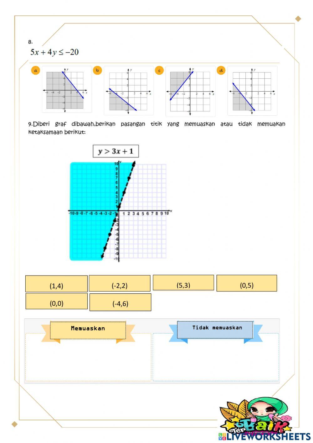 Ketaksamaan Linear Dalam Dua Pembolehubah
