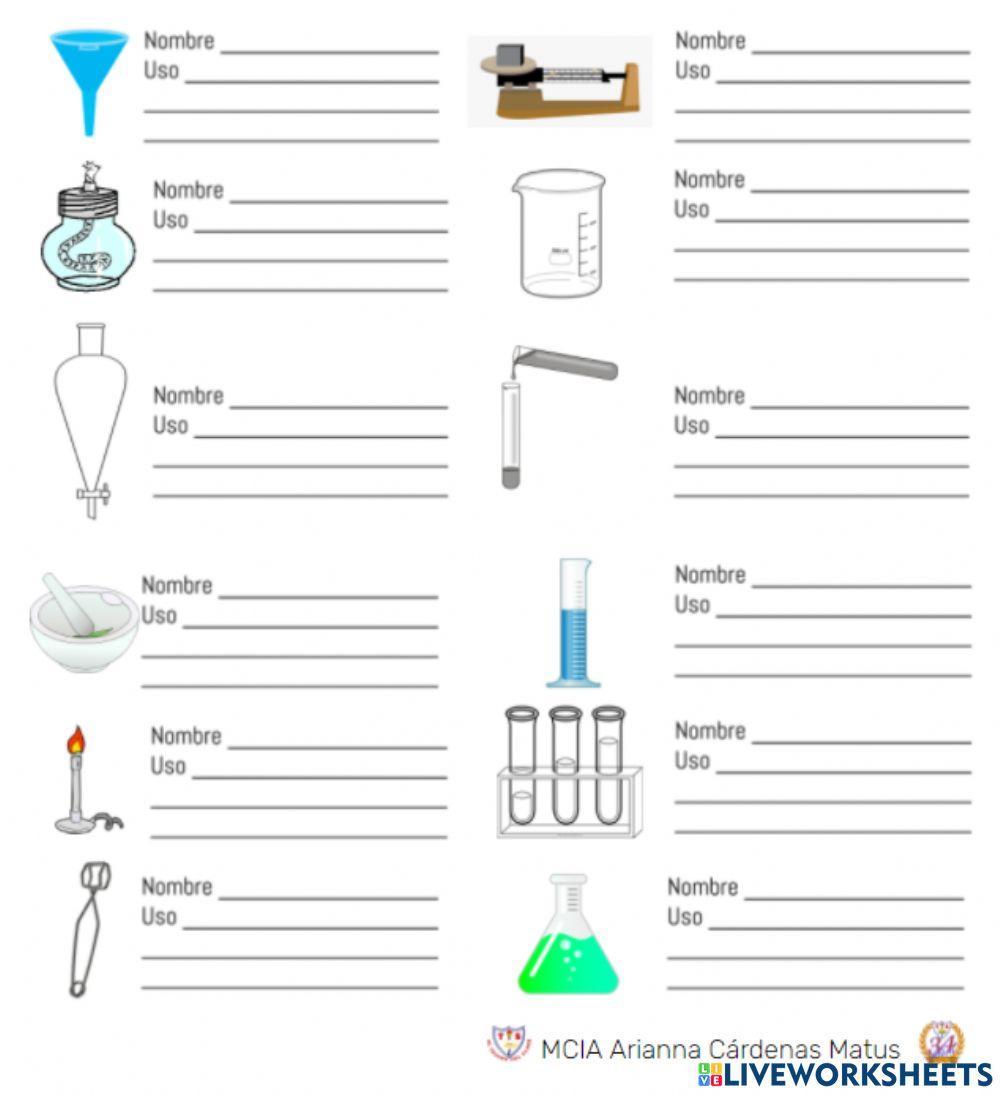 Material del laboratorio