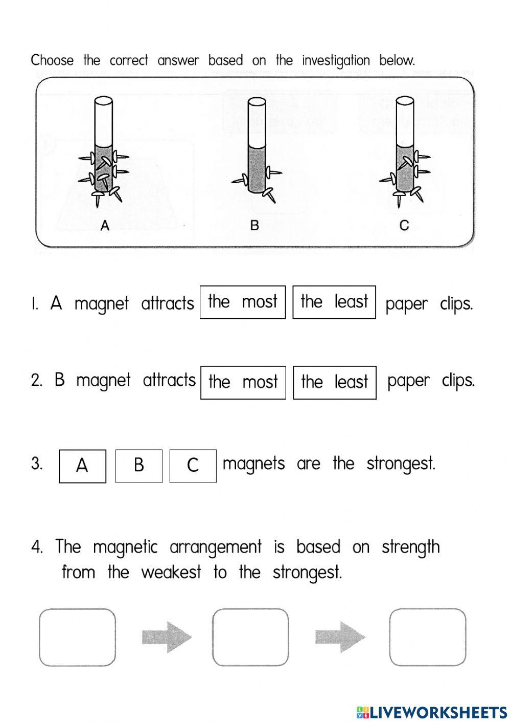 The strength of a magnet