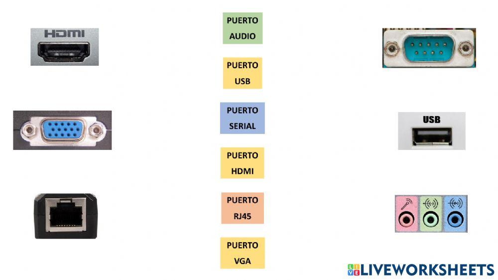 Puertos y conectores