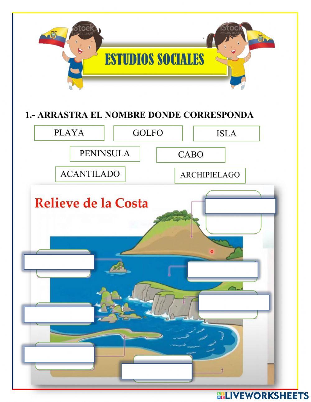 Perfil costanero y regiones del ecuador