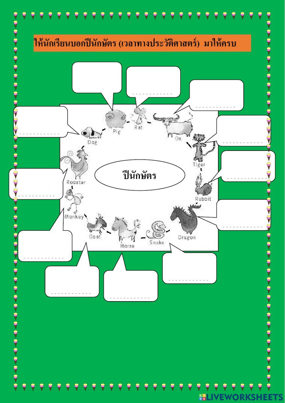 ใบงานครั้งที่ 1 เรื่อง ความหมายและความสำคัญของเวลาทางประวัติศาสตร์