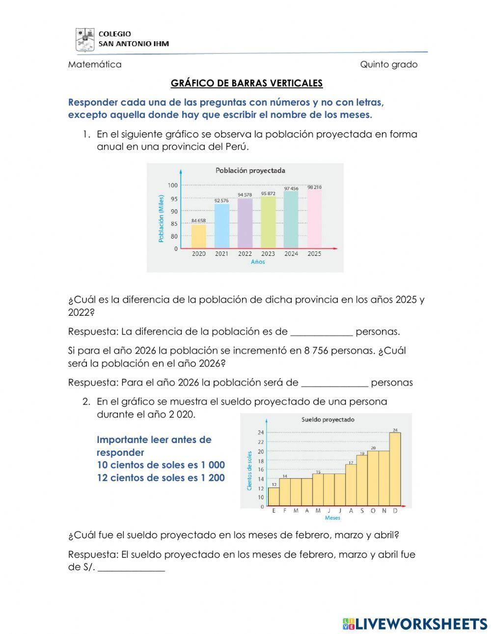 Gráfico de barras verticales