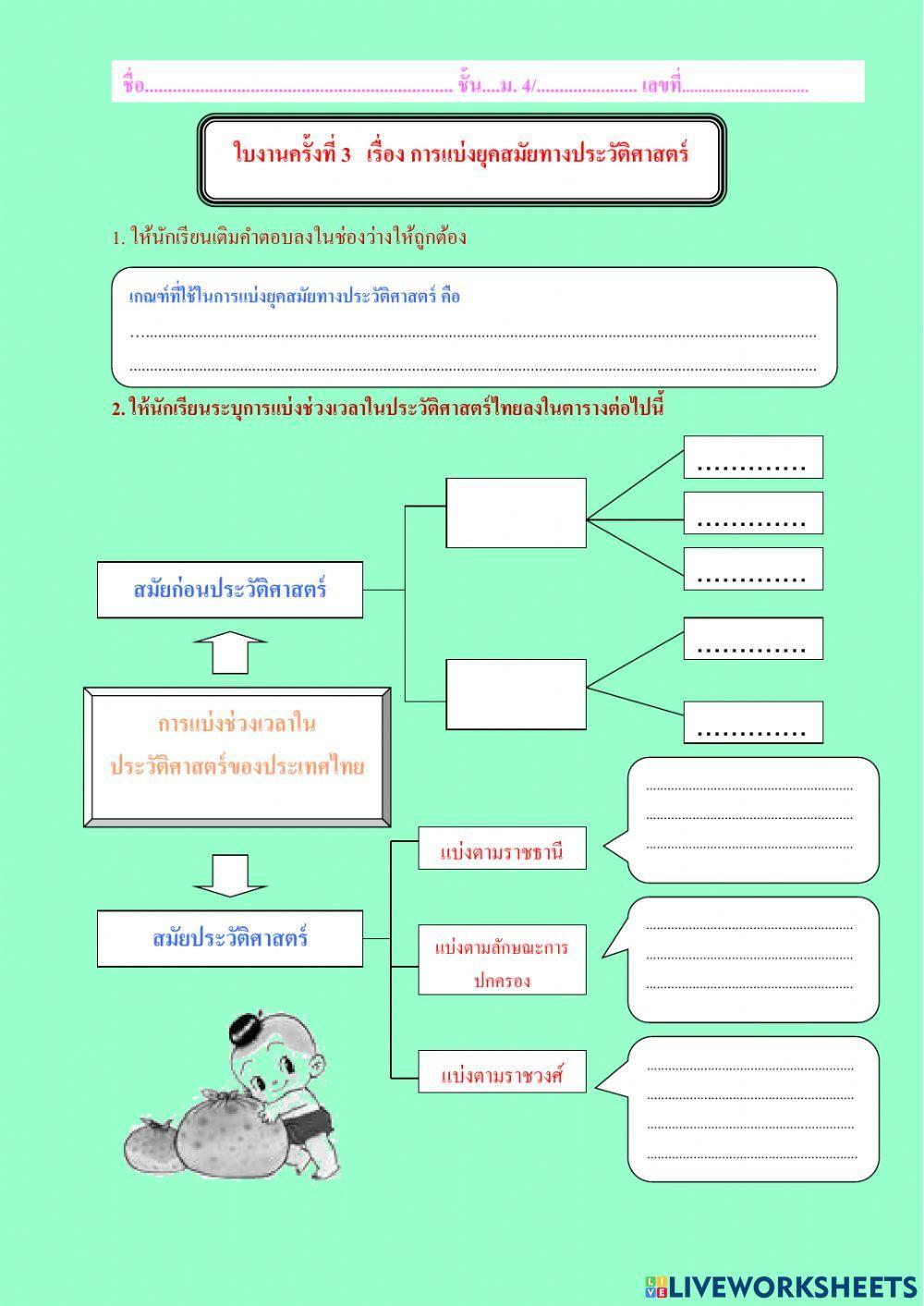 ใบงานครั้งที่ 3 เรื่อง การแบ่งยุคสมัยทางประวัติศาสตร์ไทย