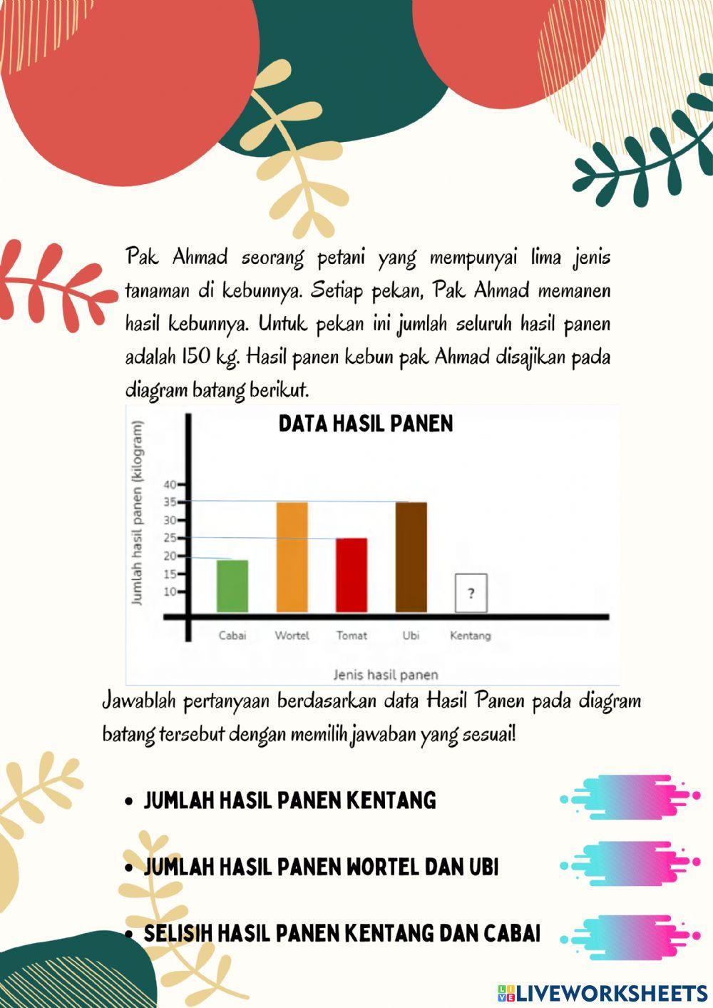 Statistika