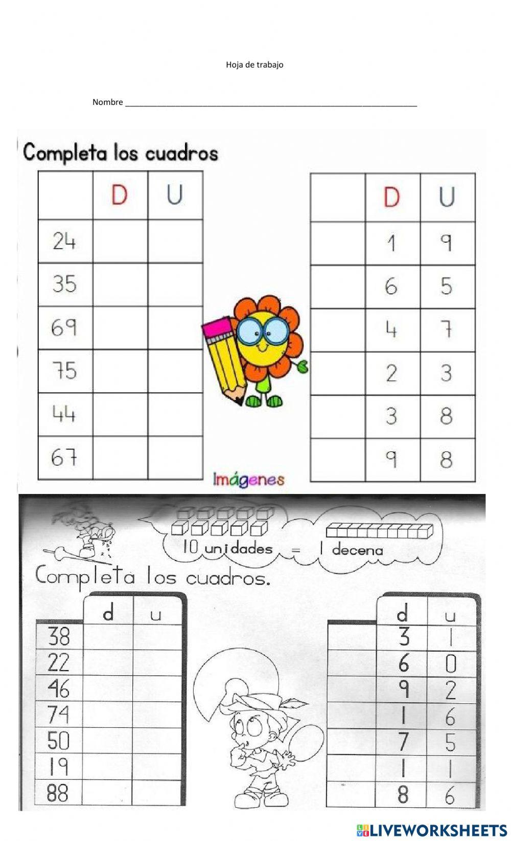 Valor de la posición