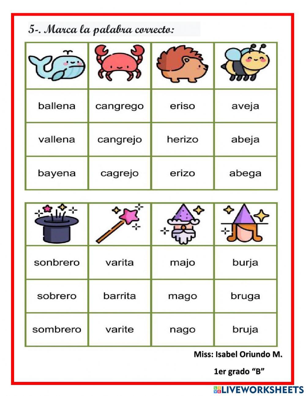 Examen de Comunicación