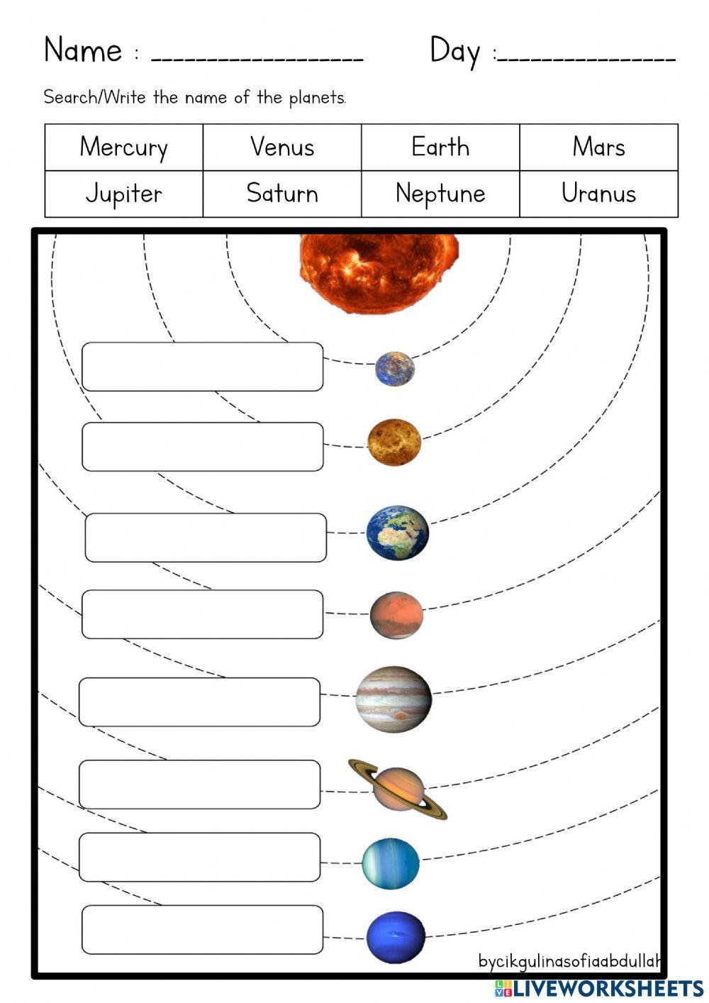 Name of the planets