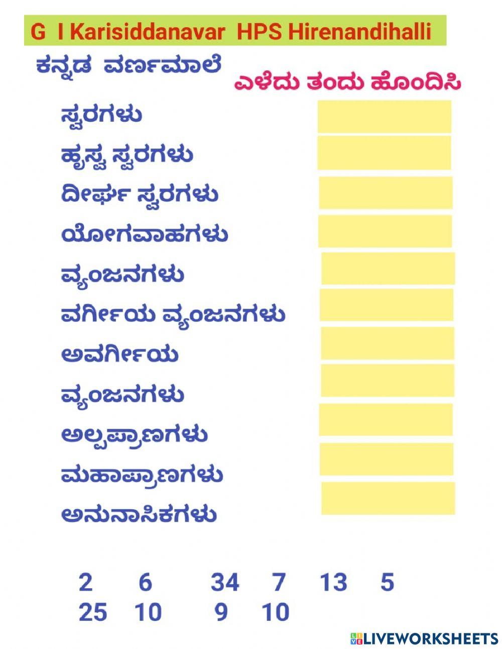 Kannada Vyakarana