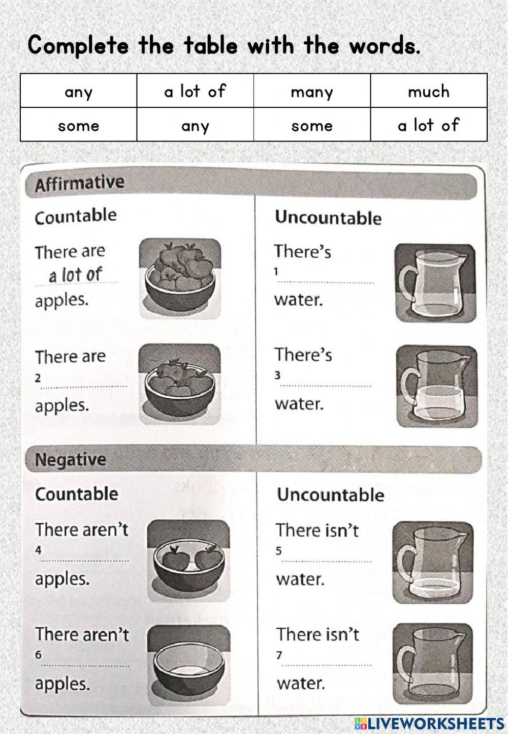 Countable or Uncountable