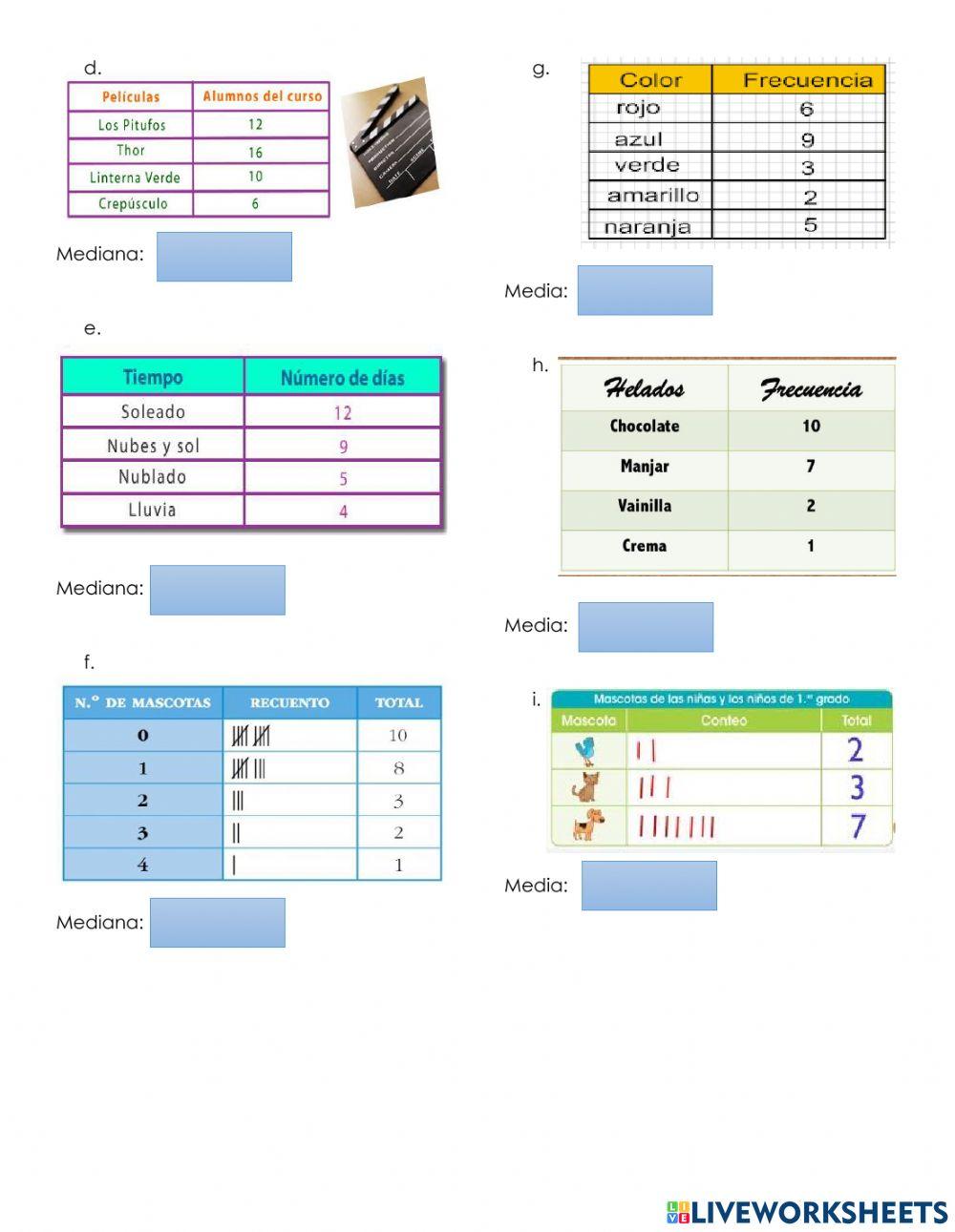 Moda, mediana y media