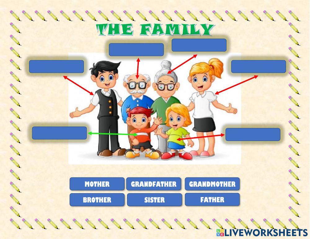 The family