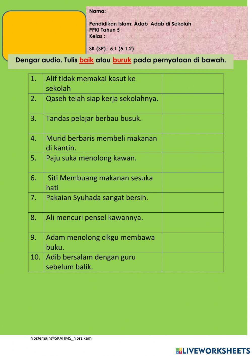 Adab ke sekolah Thn 5 PPKI sr