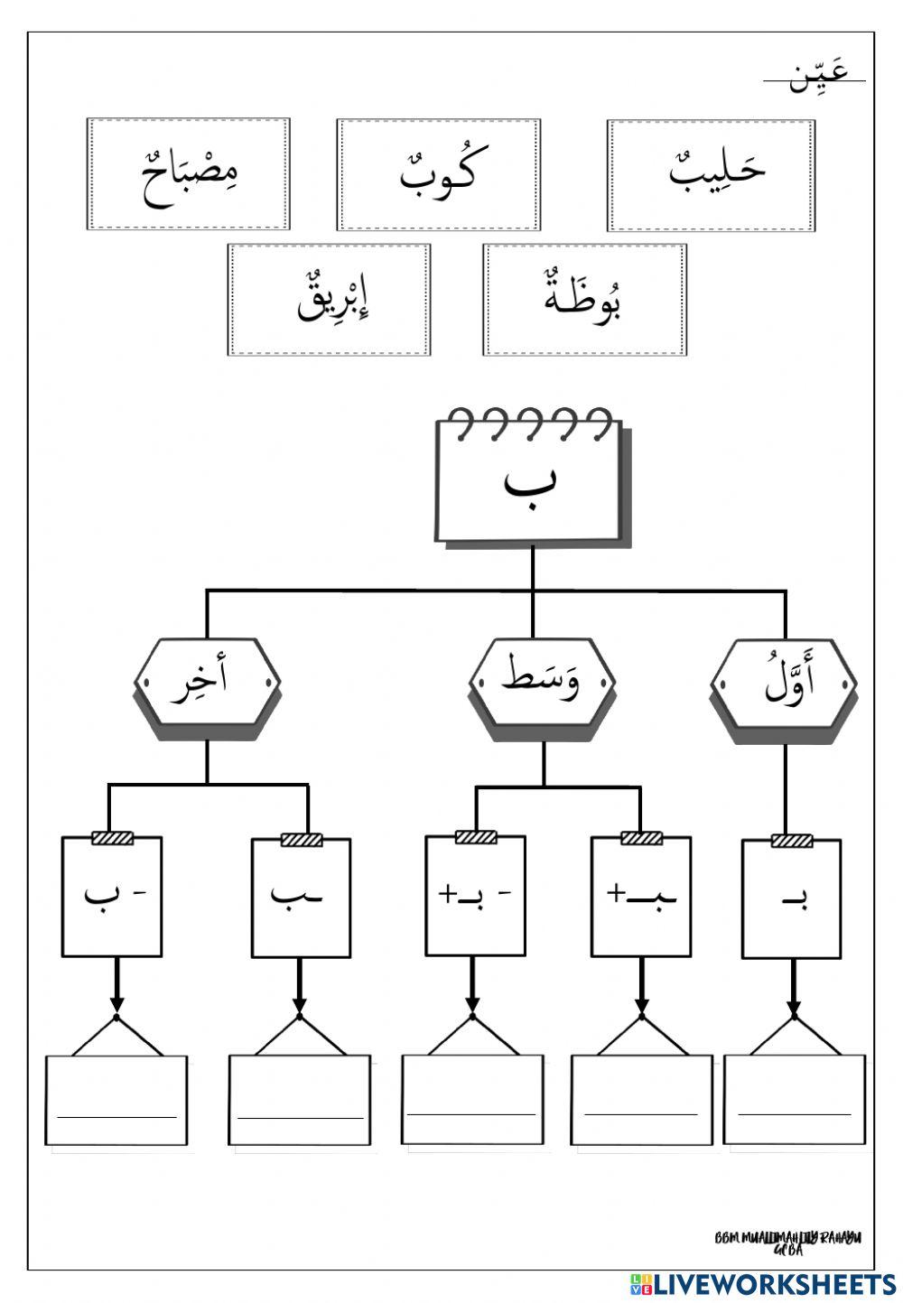 Latihan bahasa arab tahun 5 في المطبخ