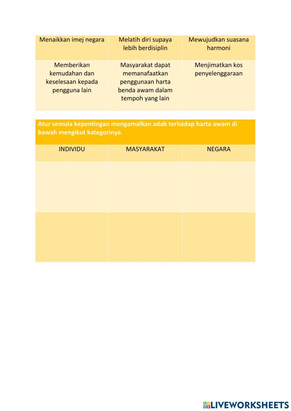 Pendidikan islam tahun 6. ADAB HARTA AWAM