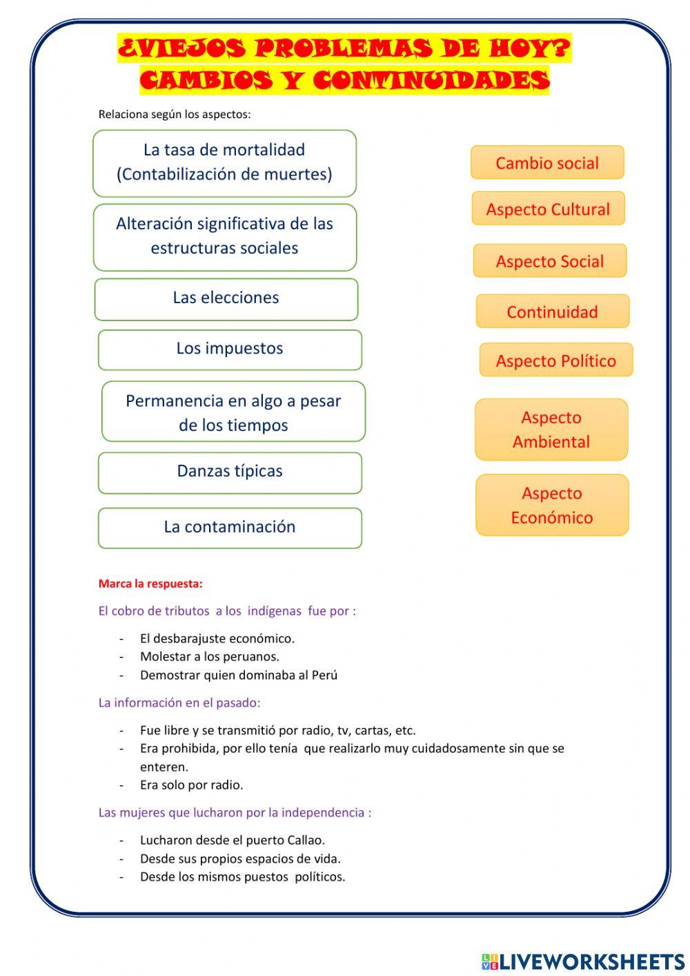 ¿viejos problemas de hoy? cambios y continuidades