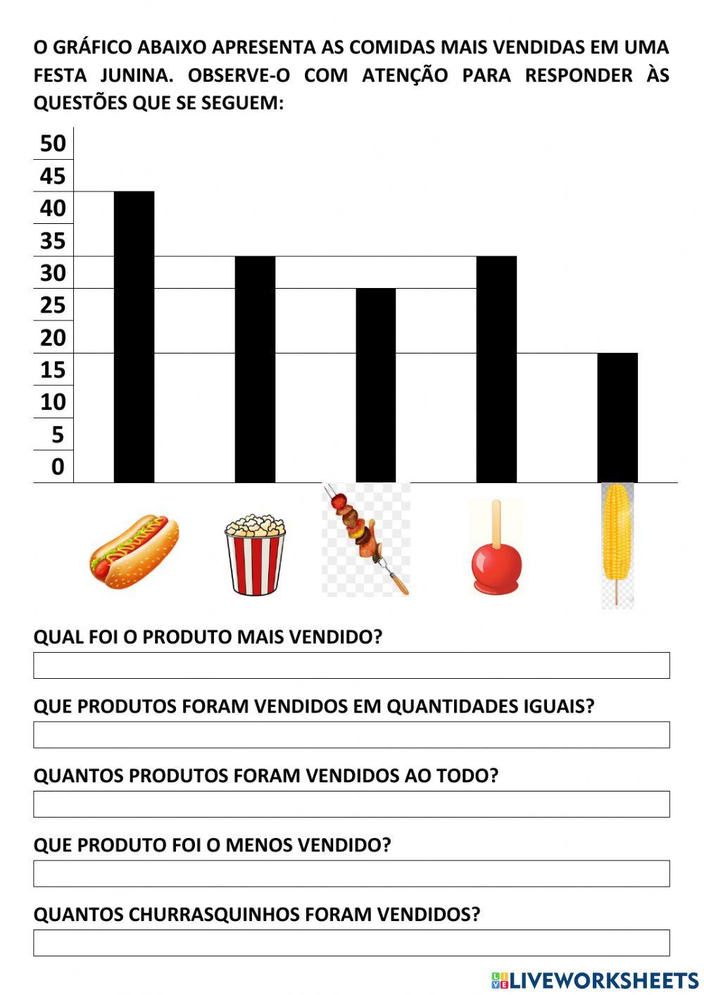 Comidas típicas de Festa Junina