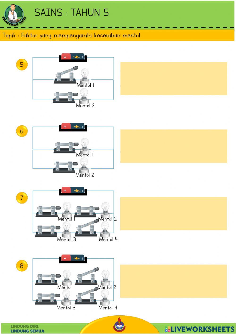 Sains T5 - Suis ditutup, Suis dibuka