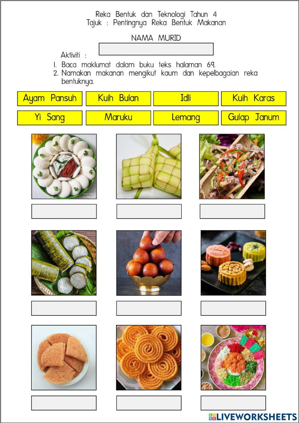 Pentingnya Reka Bentuk Makana