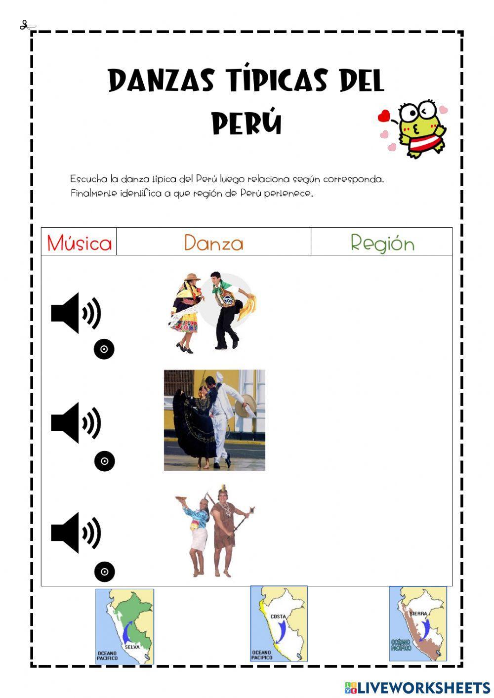 Danzas típicas del Perú