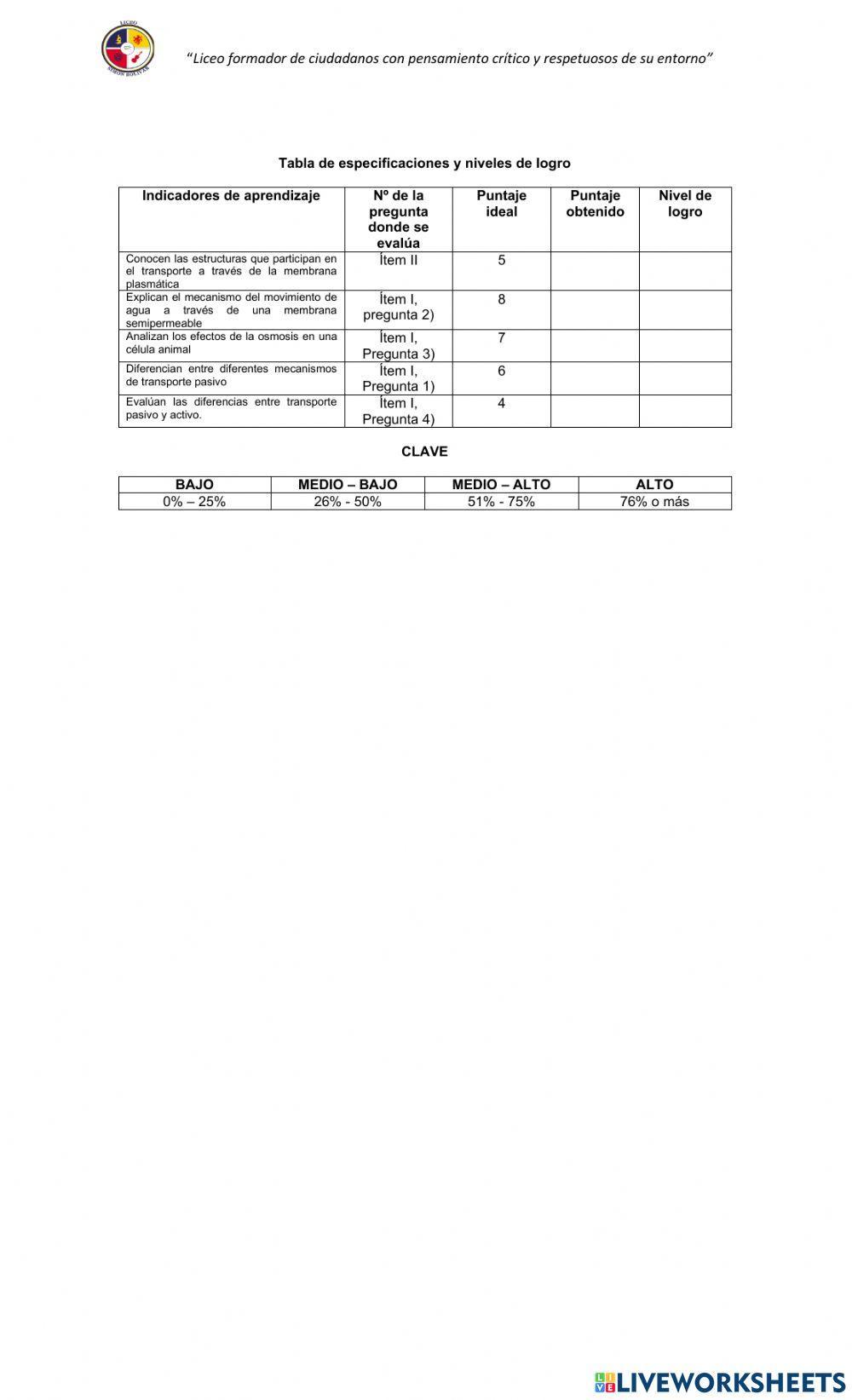 Transporte de sustancias a través de la membrana plasmática