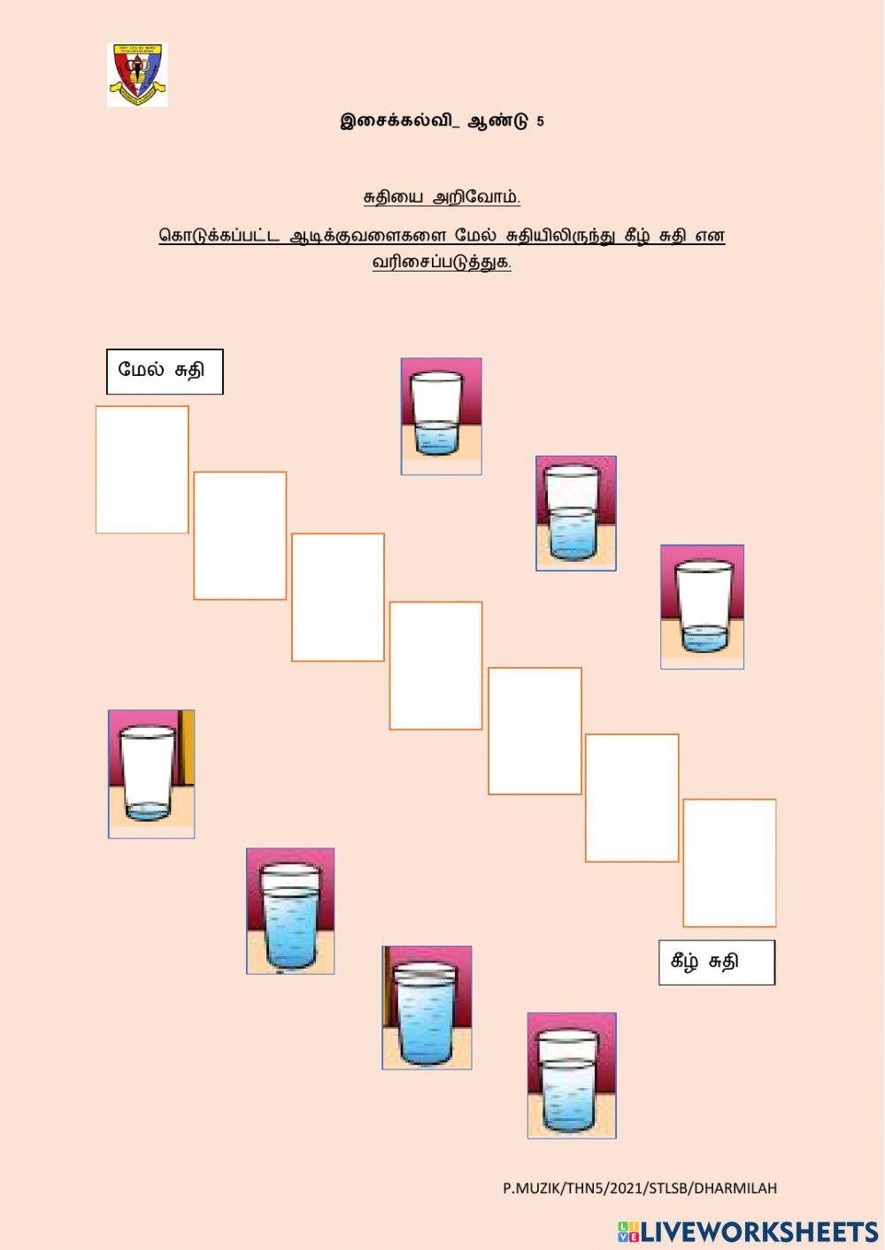 சுதியை அறிவோம்