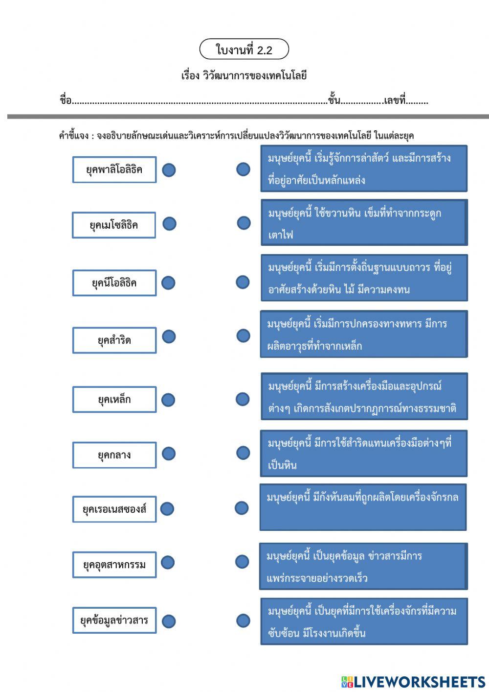 ม.1 ใบงานที่ 2.2 วิวัฒนาการทางเทคโนโลยี