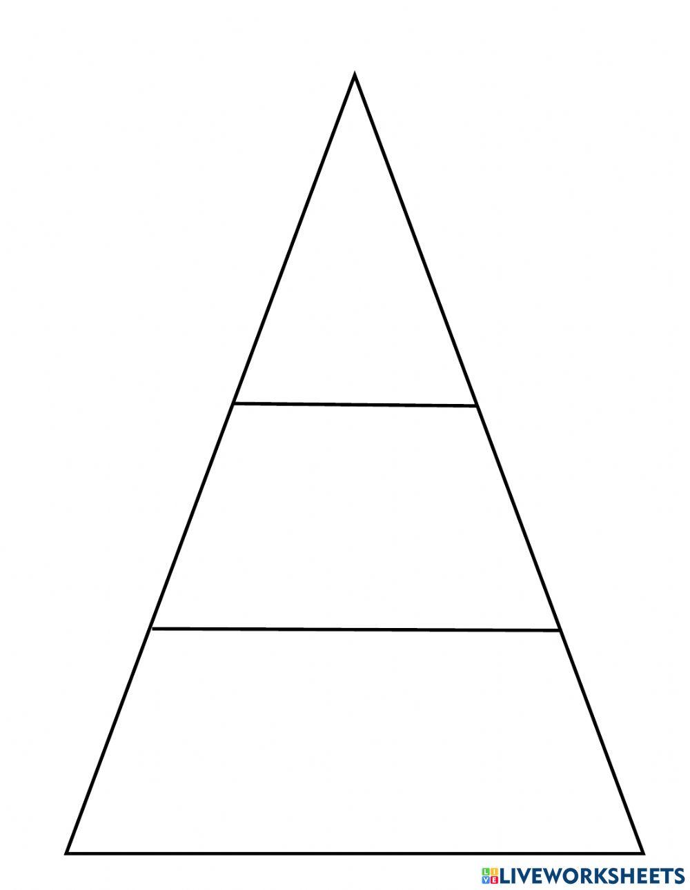 Pyramid Assessment