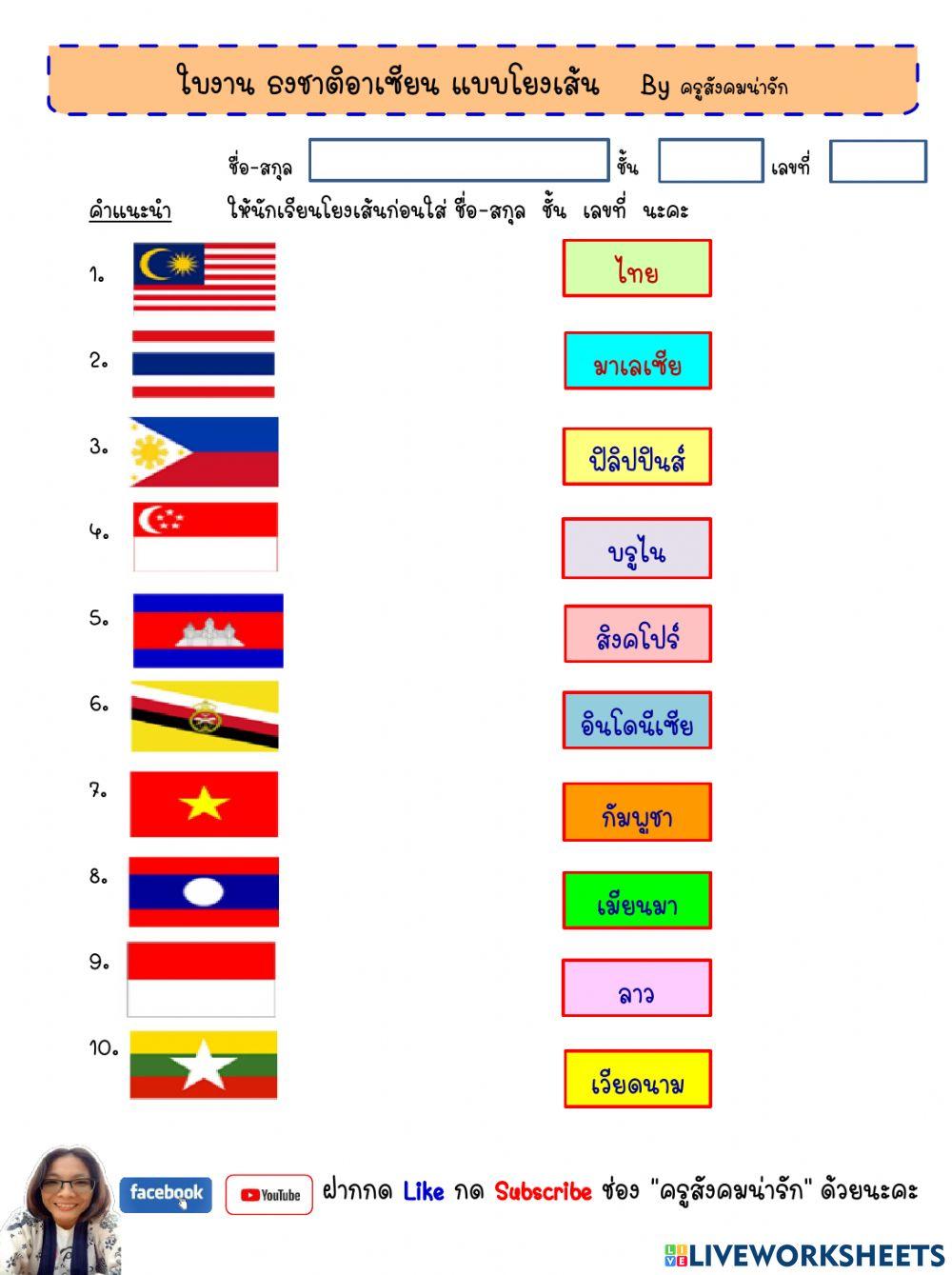ธงชาติอาเซียน-ครูสังคมน่ารัก