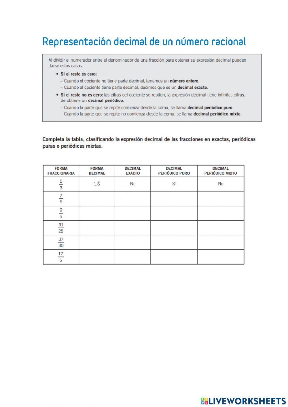 Representación decimal de un número racional