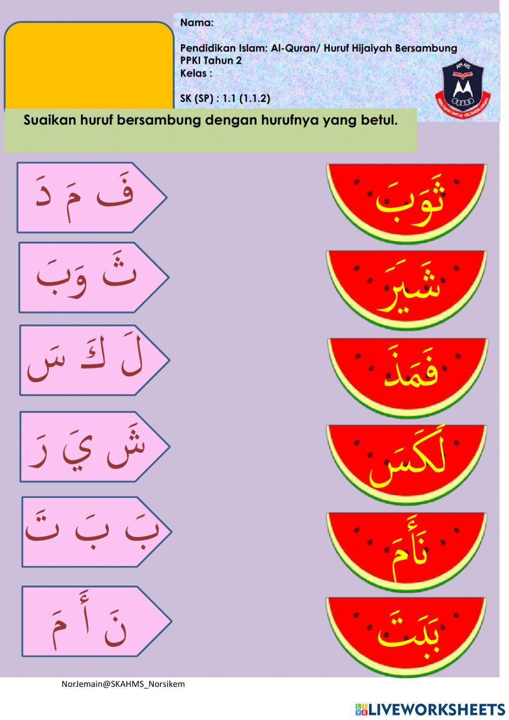 Huruf Bersambung baris satu di atas PPKI Thn 2