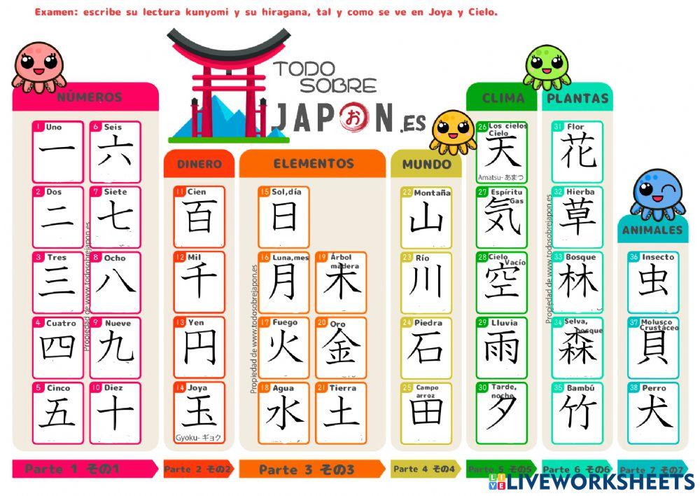 Examen Kanji JLPT N5 Examen Kanji JLPT N5