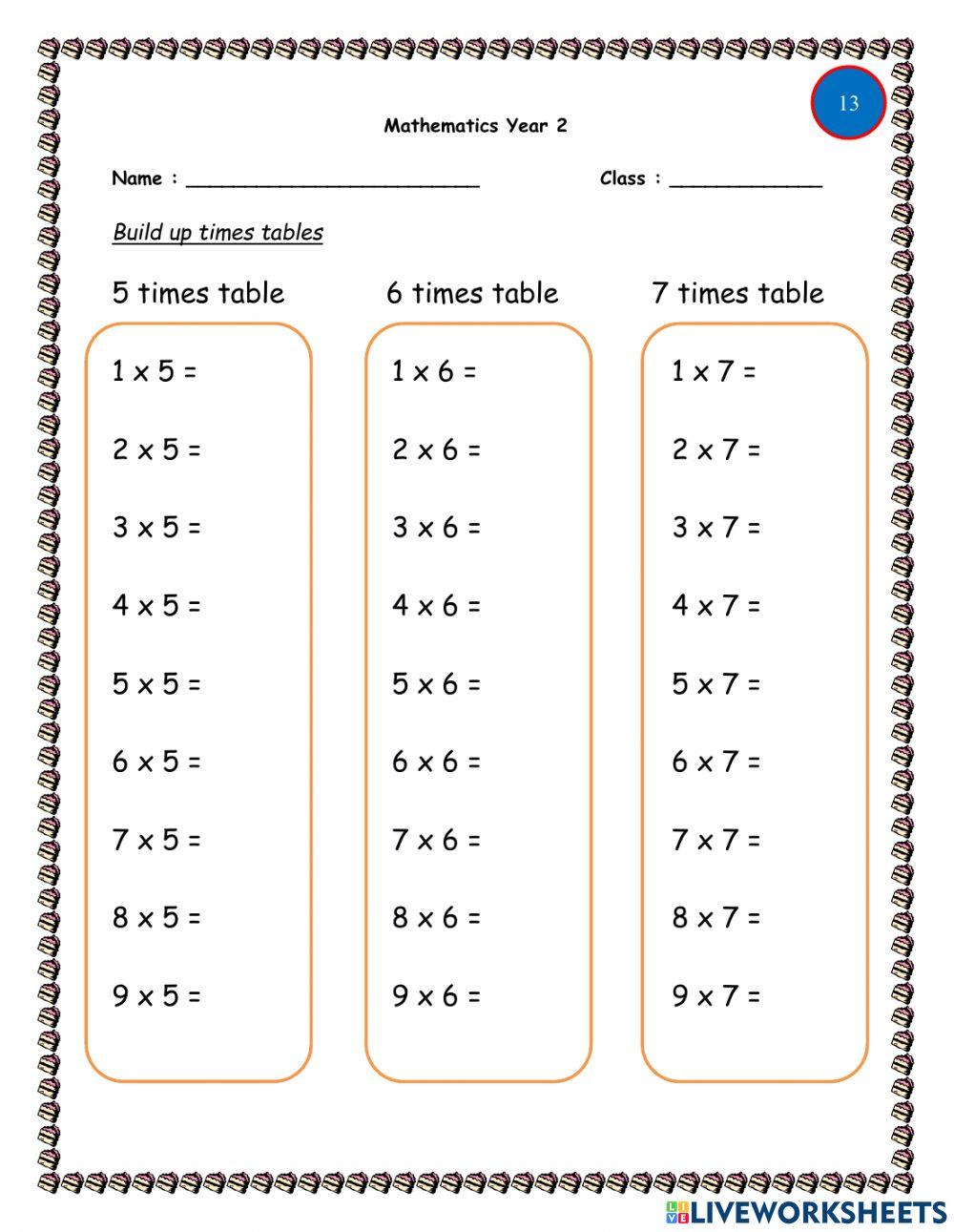 Multiplication Multiplication