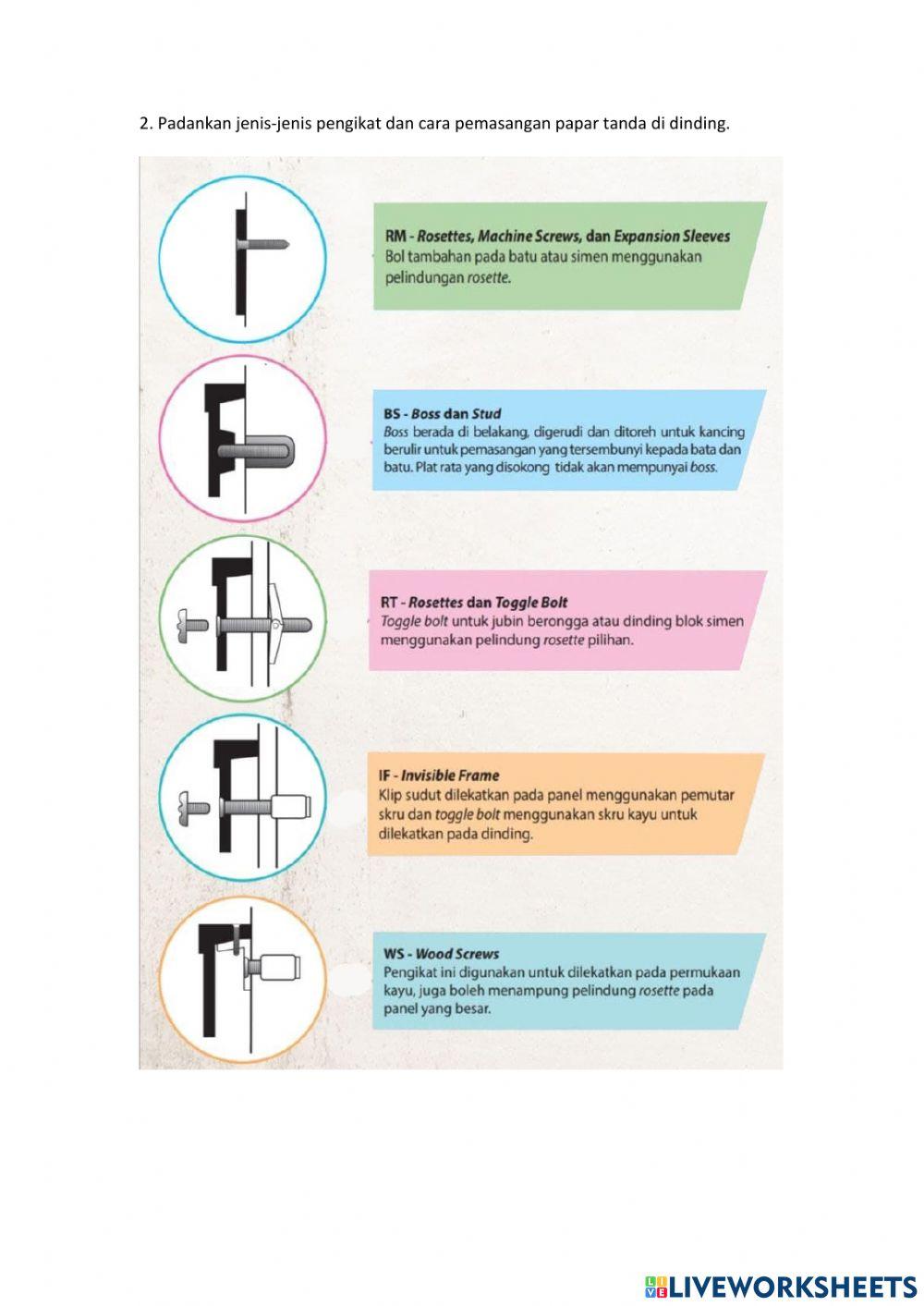 Modul 7 : pemasangan papar tanda