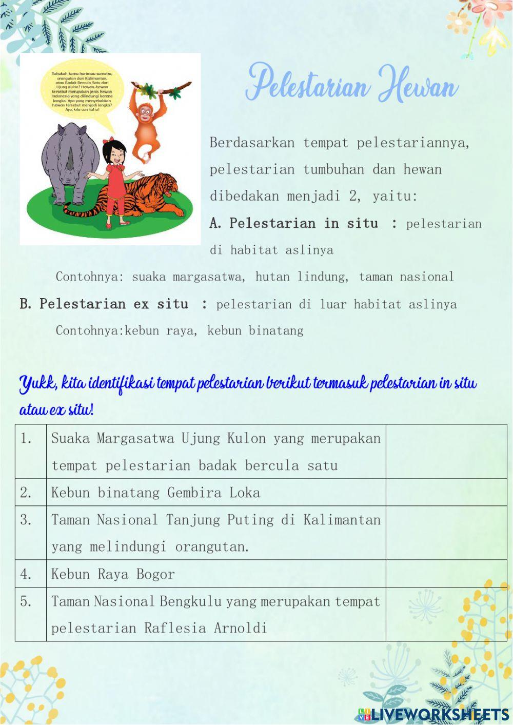 Perkembangbiakan Hewan