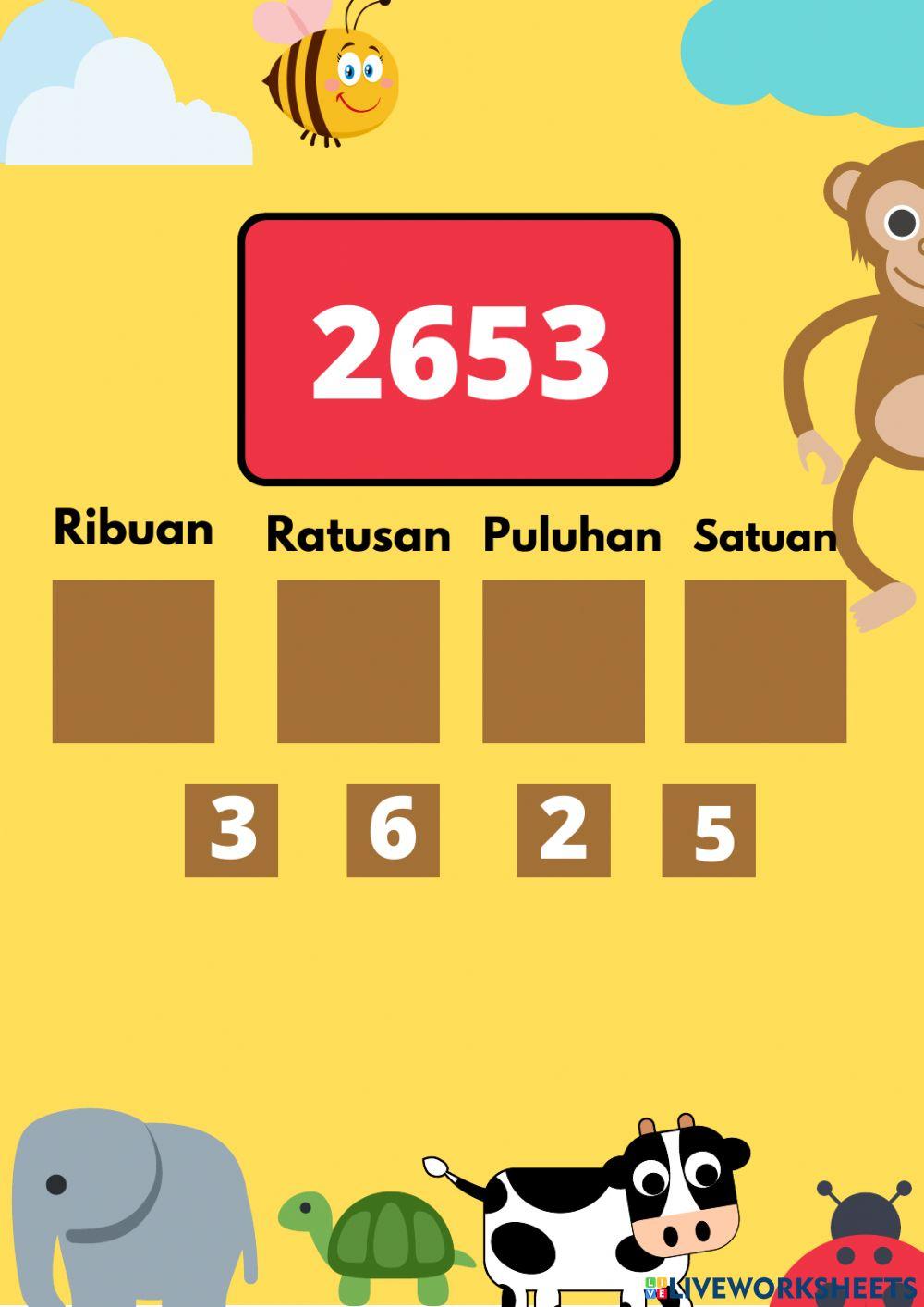 Nilai Bilangan Tingkat Ribuan